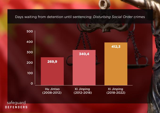 DSO crimes EN